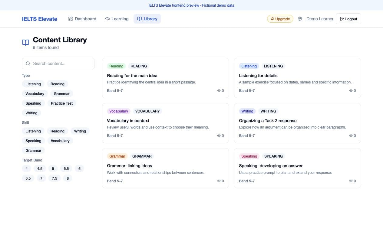 IELTS Elevate library showing skill filters and six fictional practice items